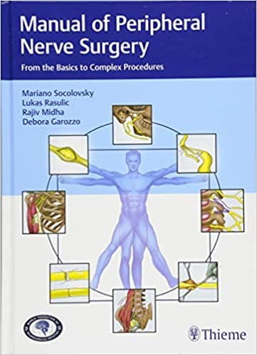 Manual of Peripheral Nerve Surgery 1st Edition 2017 by Socolovsky