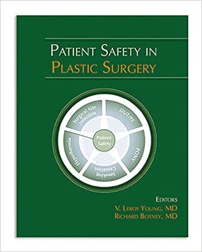 Patient Safety In Plastic Surgery 1St Edition By Young