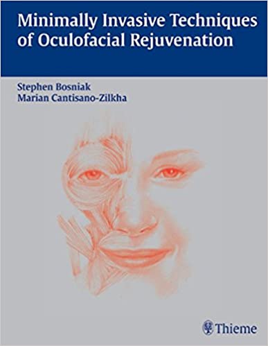 Minimally Invasive Techniques Of Oculofacial Rejuv By Bosniak