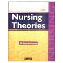 Nursing Theories 1st Edition By Basavanthappa