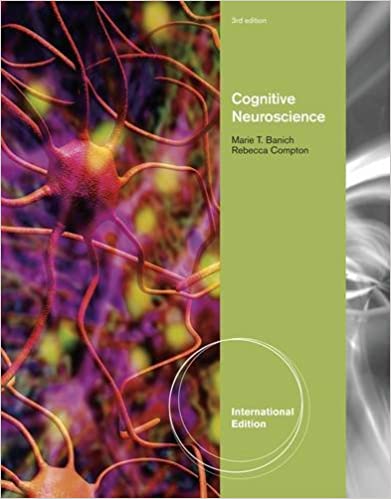 Cognitive Neuroscience 3rd Edition 2011 By Compton Publisher Cengage