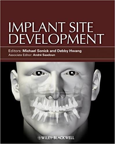 Implant Site Development 2012 By Sonick Publisher Wiley