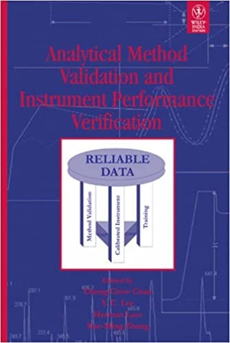 Analytical Methods Validation and Instrument Performance Verification 2011 By Chan Publisher Wiley