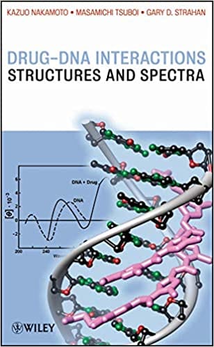 Drug DNA Interactions Structures & Spectra 2008 By Nakamoto Publisher Wiley