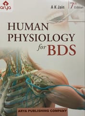 Human Physiology For Bds 7th Edition Reprint 2023 By Ak Jain