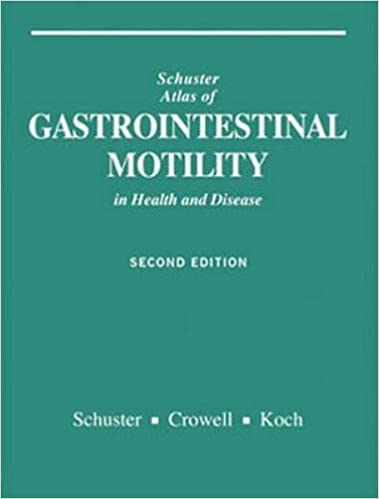 Atlas Of Gastrointestinal Motility In Health And Disease, 2E 2002 By Schuster