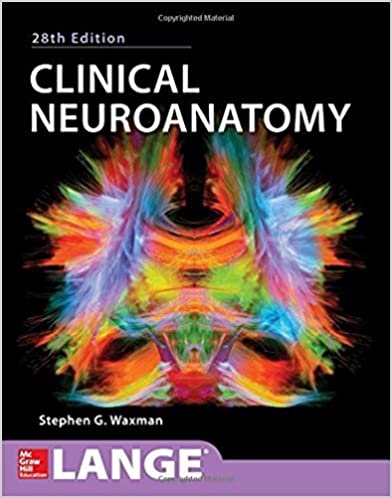 Clinical Neuroanatomy 2 9th Edition 2020 By Waxman S G