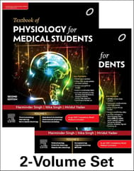 Textbook of Physiology for Medical Students 2nd Edition 2023 By Harminder Singh