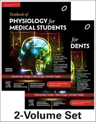Textbook of Physiology for Medical Students 2nd Edition 2023 By Harminder Singh