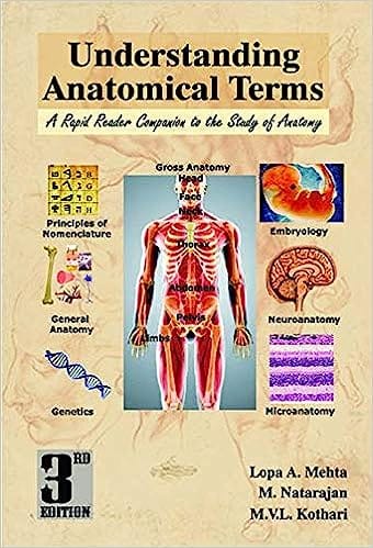 Understanding Anatomical Terms : A Rapid Reader Co 3rd 2019 By Mehta
