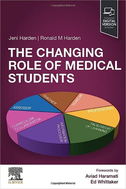 The Changing Role of Medical Students 1st Edition 2023 By Jeni Harden & Ronald M. Harden