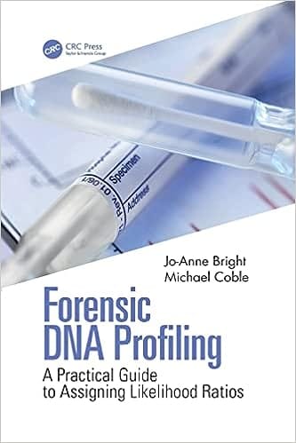 Forensic Dna Profiling A Practical Guide To Assigning Likelihood Ratios 2021 By Bright JA