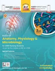 Basics of Anatomy, Physiology & Microbiology for GNM Nursing Students 2nd Edition 2023 By D Venkatesh and HH Sudhakar