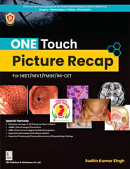 One Touch Picture Recap 1st Edition 2024 By Dr Sudhir Kumar Singh