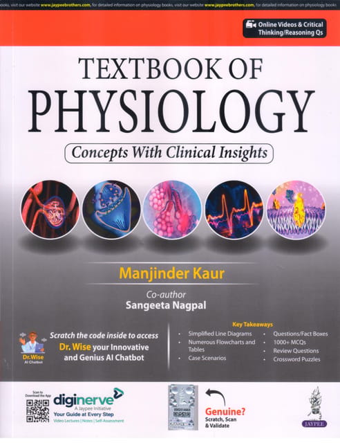 Textbook Of Physiology Concepts With Clinical Insights 1st Edition 2025 By Manjinder Kaur