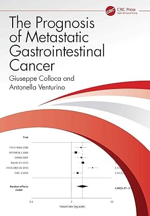 The Prognosis Of Metastatic Gastrointestinal Cancer 2025 By Colloca G A