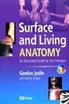Surface And Living Anatomy An Illustrated Guide For The Therapist 2002 By Joslin