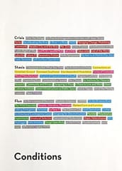 Catalyst Conditions 2013 By Abbasy-Asbagh G
