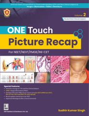 One Touch Picture Recap Volume 2, 2nd Edition 2025 By Dr Sudhir Kumar Singh