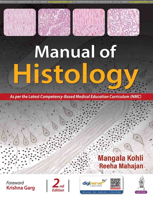 Manual Of Histology 2nd Edition 2025 By Mangala Kohli