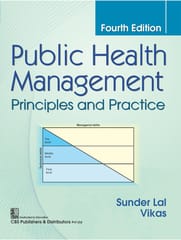 Public Health Management Principles and Practice 4th Edition 2025 By Sunder Lal