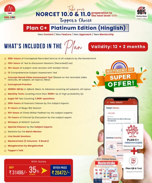 NORCET 10.0 & 11.0 Preparation to the next level with Plan C+ Platinum Edition Hinglish