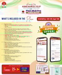 AIIMS NORCET 10.0? with PLAN MLB Pro