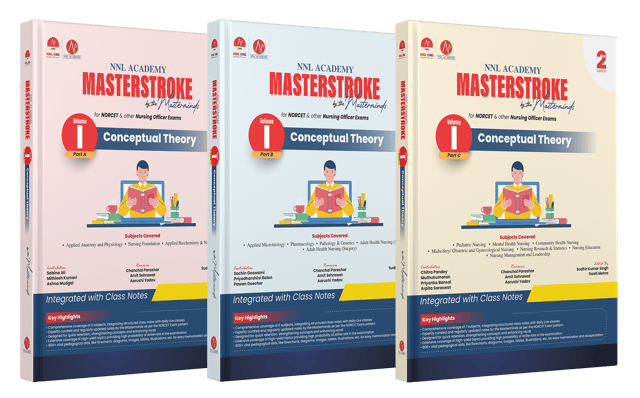 NNL Academy Masterstroke Volume 1 (Part ABC) 2nd Edition 2025 for NORCET & other Nursing Officer Exams : Conceptual Theory