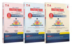 NNL Academy Masterstroke Volume 1 (Part ABC) 2nd Edition 2025 for NORCET & other Nursing Officer Exams : Conceptual Theory