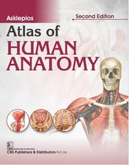 Atlas of Human Anatomy 2nd Edition 2026 By Asklepios