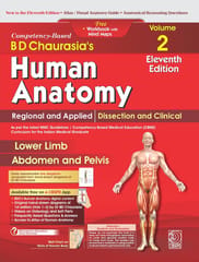 BD Chaurasia's Human Anatomy Volume 2, 11th Edition 2027