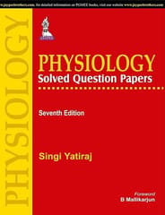 Physiology Solved Question Papers 7th Reprint Edition 2026 By Singi Yatiraj