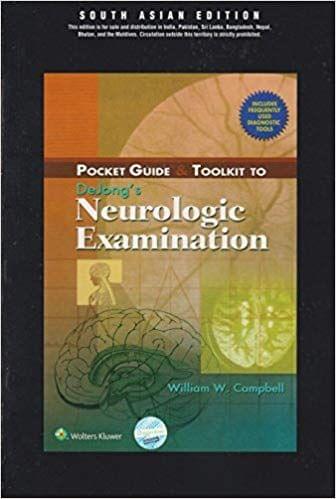 Pocket Guide and Toolkit to Dejong's Neurologic Examination 6th Edition 2009 By Campbell