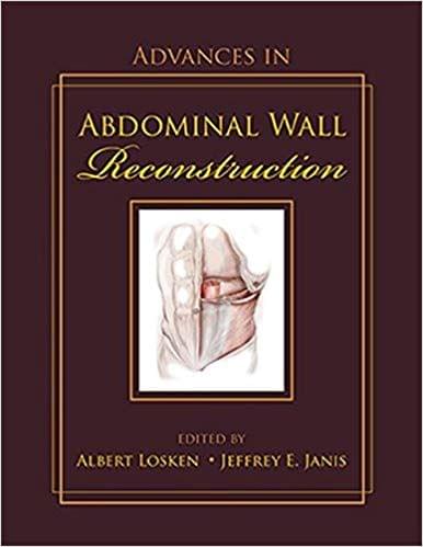 Advances in Abdominal Wall Reconstruction 1st Edition 2012 By Albert Losken