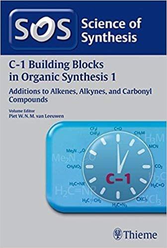 C-1 Building Blocks in Organic Synthesis ( Volume-1) 2014 By van Leeuwen