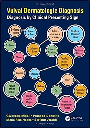 Vulval Dermatologic Diagnosis 2015 By Giuseppe Micali