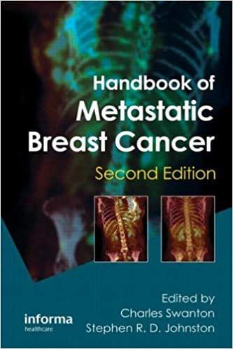 Handbook of Metastatic Breast Cancer 2nd Edition 2011 By Charles Swanton