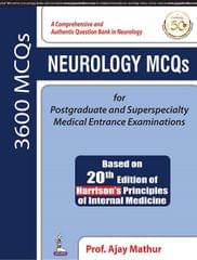 NEUROLOGY MCQs for by Ajay Mathur