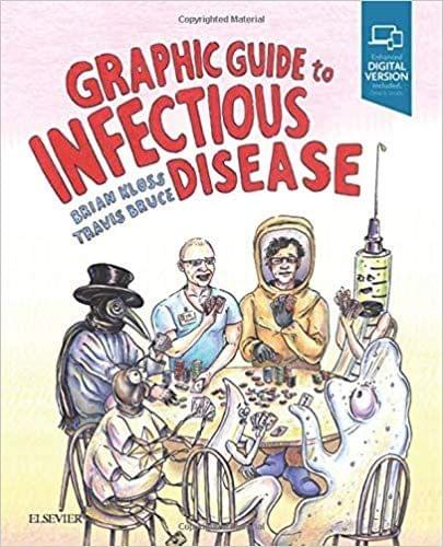 Graphic Guide to Infectious Disease 2019 By Brian Kloss