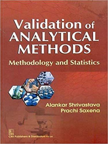 Validation Of Analytical Methods-Methodology And Statistics 2017 By Shrivastava A.