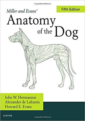 Miller's Anatomy of the Dog 5th Edition 2019 By John W. Hermanson